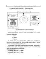 Referāts 'Mārketings SIA "Narvesen Baltija" veikalos', 17.