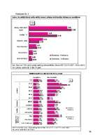 Referāts 'Mārketings SIA "Narvesen Baltija" veikalos', 38.