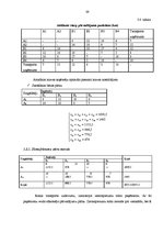 Diplomdarbs 'Piegādes maršrutu optimizācija mazpartiju kravām', 39.