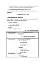 Biznesa plāns 'Biznesa plāns', 6.