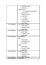 Biznesa plāns 'Biznesa plāns', 7.