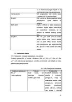 Biznesa plāns 'Biznesa plāns', 12.