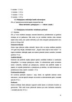 Biznesa plāns 'Biznesa plāns', 18.