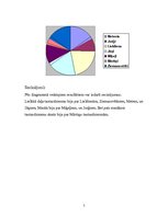 Referāts 'Skaitlis latviešu folklorā', 5.