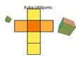 Prezentācija 'Kubs', 3.