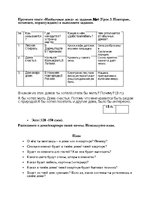 Paraugs '1.2. Проверочная работа в 10 классе "Родные места"', 3.