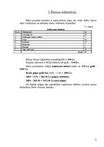 Biznesa plāns 'SMF "Made by Hand"', 10.