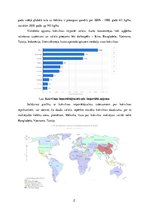 Konspekts 'Kokvilnas nozares ekonomiskā nozīme mūsdienās', 2.