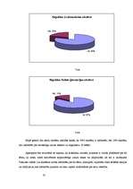 Referāts 'Kāpēc cilvēki mirst jauni? Nepilnvērtīgs uzturs vai adipozitāte?', 19.