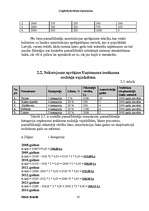 Referāts 'Pamatlīdzekļu nolietojums', 18.