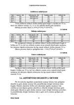 Referāts 'Pamatlīdzekļu nolietojums', 22.