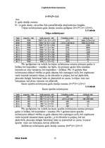 Referāts 'Pamatlīdzekļu nolietojums', 23.