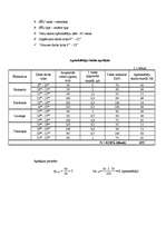 Referāts 'Ēdināšanas uzņēmuma tehnoloģiskā procesa norises dokumentu izstrāde', 8.