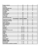 Referāts 'Ēdināšanas uzņēmuma tehnoloģiskā procesa norises dokumentu izstrāde', 15.