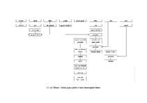 Referāts 'Ēdināšanas uzņēmuma tehnoloģiskā procesa norises dokumentu izstrāde', 27.