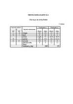 Referāts 'Ēdināšanas uzņēmuma tehnoloģiskā procesa norises dokumentu izstrāde', 33.