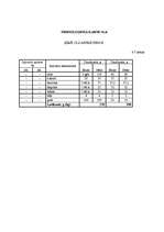 Referāts 'Ēdināšanas uzņēmuma tehnoloģiskā procesa norises dokumentu izstrāde', 37.