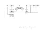 Referāts 'Ēdināšanas uzņēmuma tehnoloģiskā procesa norises dokumentu izstrāde', 39.