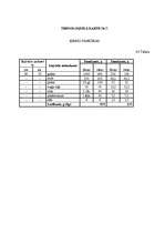 Referāts 'Ēdināšanas uzņēmuma tehnoloģiskā procesa norises dokumentu izstrāde', 41.