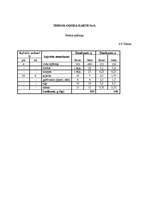 Referāts 'Ēdināšanas uzņēmuma tehnoloģiskā procesa norises dokumentu izstrāde', 45.