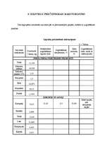 Referāts 'Ēdināšanas uzņēmuma tehnoloģiskā procesa norises dokumentu izstrāde', 63.