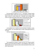 Referāts 'Vienaudžu vardarbība Brocēnu vidusskolā', 12.