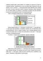 Referāts 'Vienaudžu vardarbība Brocēnu vidusskolā', 15.