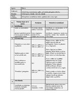 Prakses atskaite 'Pauerliftings, trenera gada plāns', 18.