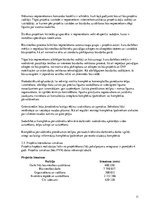 Biznesa plāns 'Investīcijas īpašuma attīstība', 11.