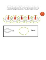 Paraugs 'Sporta stafetes', 5.