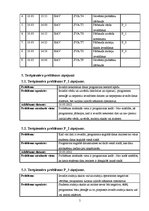 Paraugs 'Testēšanas žurnāls', 5.