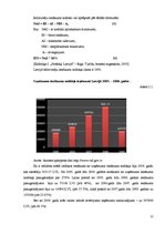 Referāts 'Nodokļu ieņēmumu analīze Latvijā', 15.