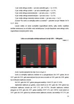 Referāts 'Nodokļu ieņēmumu analīze Latvijā', 24.