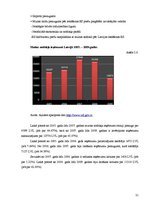 Referāts 'Nodokļu ieņēmumu analīze Latvijā', 31.