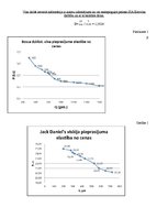 Konspekts 'Cenu veidošana uzņēmumā SIA "Eirovīns"', 4.