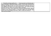 Konspekts 'Finanšu grāmatvedība', 5.