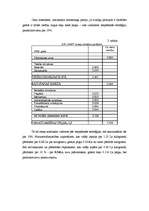 Biznesa plāns 'Biznesa plāns aveņu ražošanai', 6.