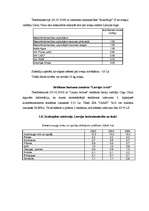 Biznesa plāns 'Biznesa plāns aveņu ražošanai', 16.