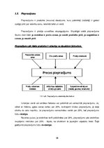 Referāts 'Restorāna "Provansa" tirgus analīze', 10.