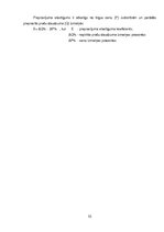 Referāts 'Restorāna "Provansa" tirgus analīze', 11.