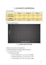 Konspekts 'Lēmumu pieņemšana konfliktējošu mērķu gadījumā', 5.