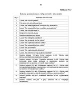 Diplomdarbs 'Dzīvokļu īpašnieku un nekustamā īpašuma pārvaldnieku tiesības un pienākumi', 83.