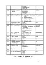 Konspekts 'Vadīšanas sistēmanalīze', 6.