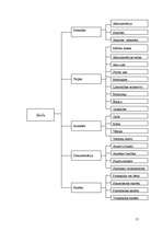 Konspekts 'Vadīšanas sistēmanalīze', 15.