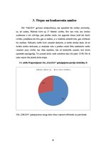 Biznesa plāns 'Biznesa plāns uzņēmuma SIA "Dalius"', 8.