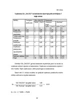 Biznesa plāns 'Biznesa plāns uzņēmuma SIA "Dalius"', 12.