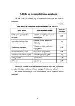 Biznesa plāns 'Biznesa plāns uzņēmuma SIA "Dalius"', 25.