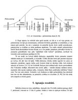 Referāts 'Ārpuscenas faktors - tūrisma subjektīvais novērtējums', 13.