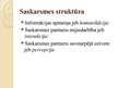 Referāts 'Saskarsme', 23.