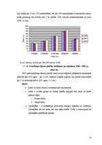 Referāts 'Graudkopības attīstības iespējas Zemgales novadā', 10.